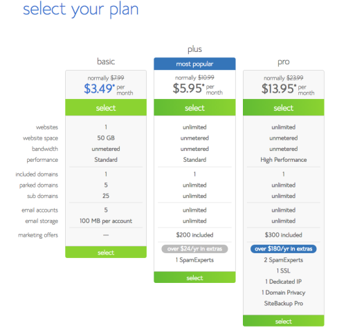 Bluehost Select a Package